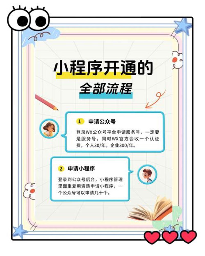 小程序开发：打造你的移动应用秘诀